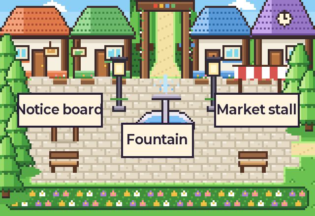 Map of Loop Village with three places hidden